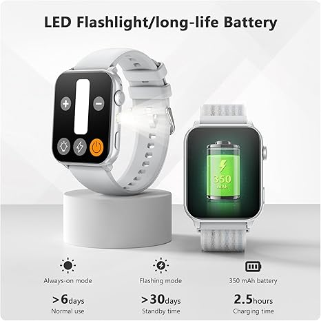 Smartwatch Blackview R30 MAX 1 - Smartwatch Sports Watches For Women avaliação e preço