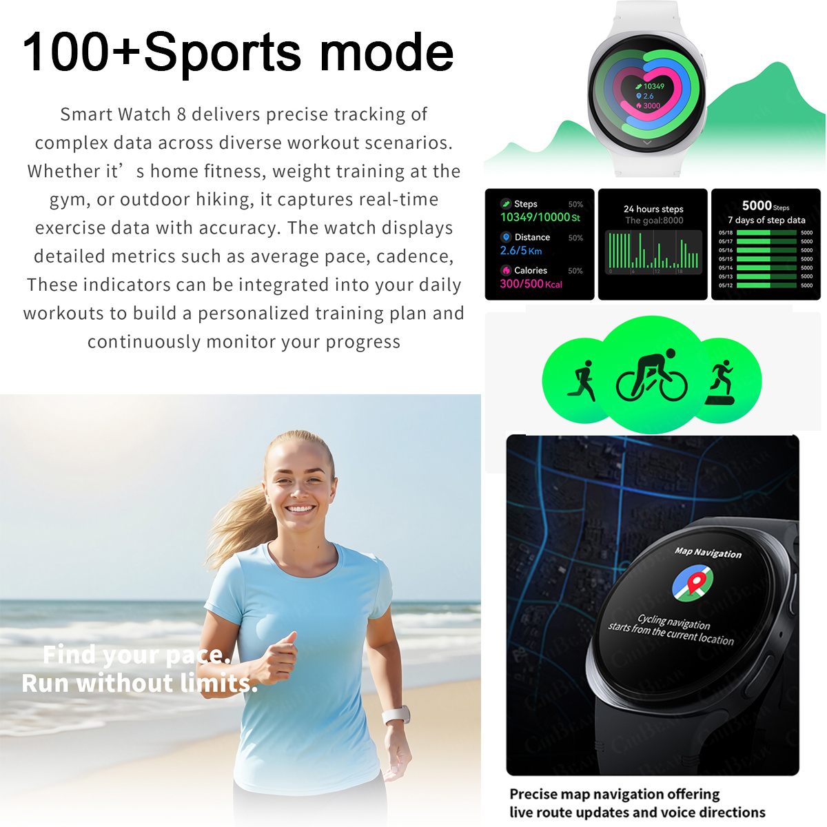 Novos Relógios 2026: Smartwatc - Smartwatch Sports Watches For Women avaliação e preço