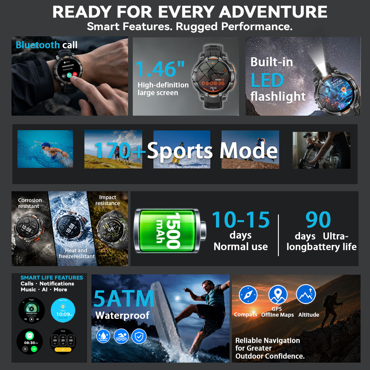 Item em Destaque: Relógio Inte - Smartwatch Latest Watches For Men avaliação e preço