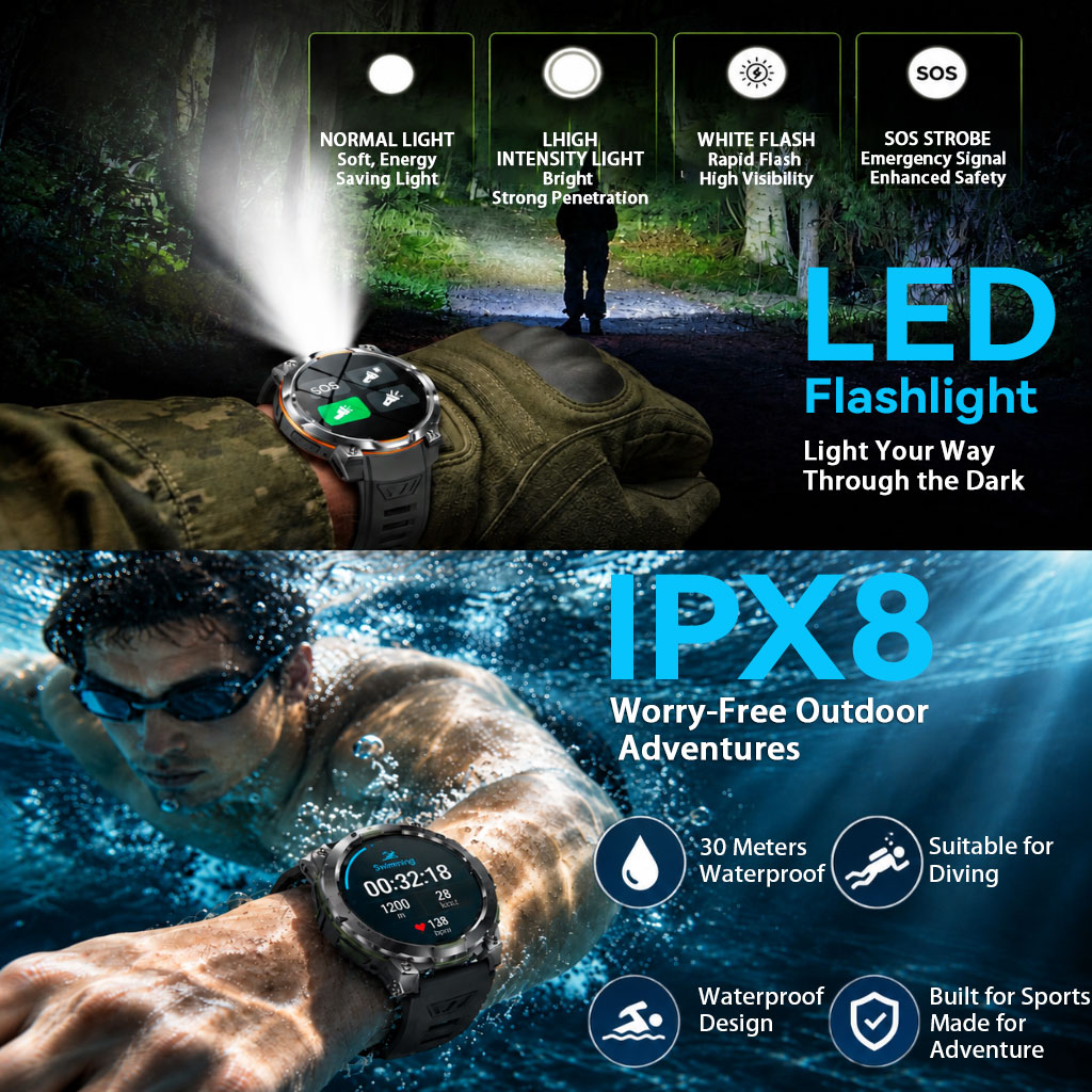Item em Destaque: Relógio Inte - Smartwatch Latest Watches For Men avaliação e preço