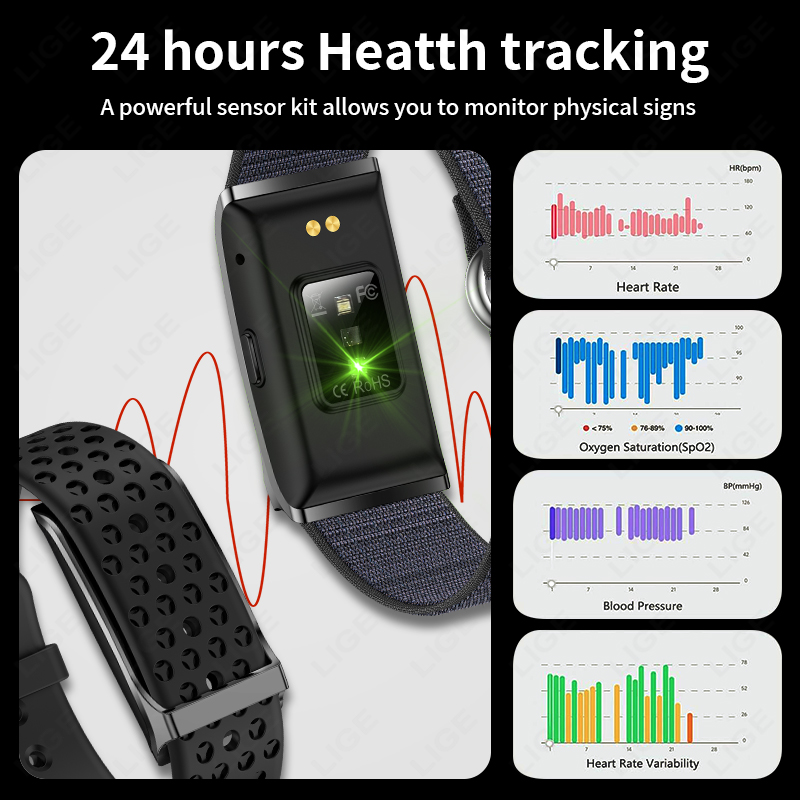 LIGE Relógio Inteligente Monit - Smartwatch Sports Watches For Women avaliação e preço