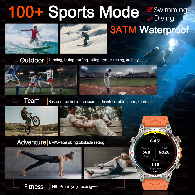 Novo Smartwatch Militar GPS pa - Altimeter Compass Watch avaliação e preço